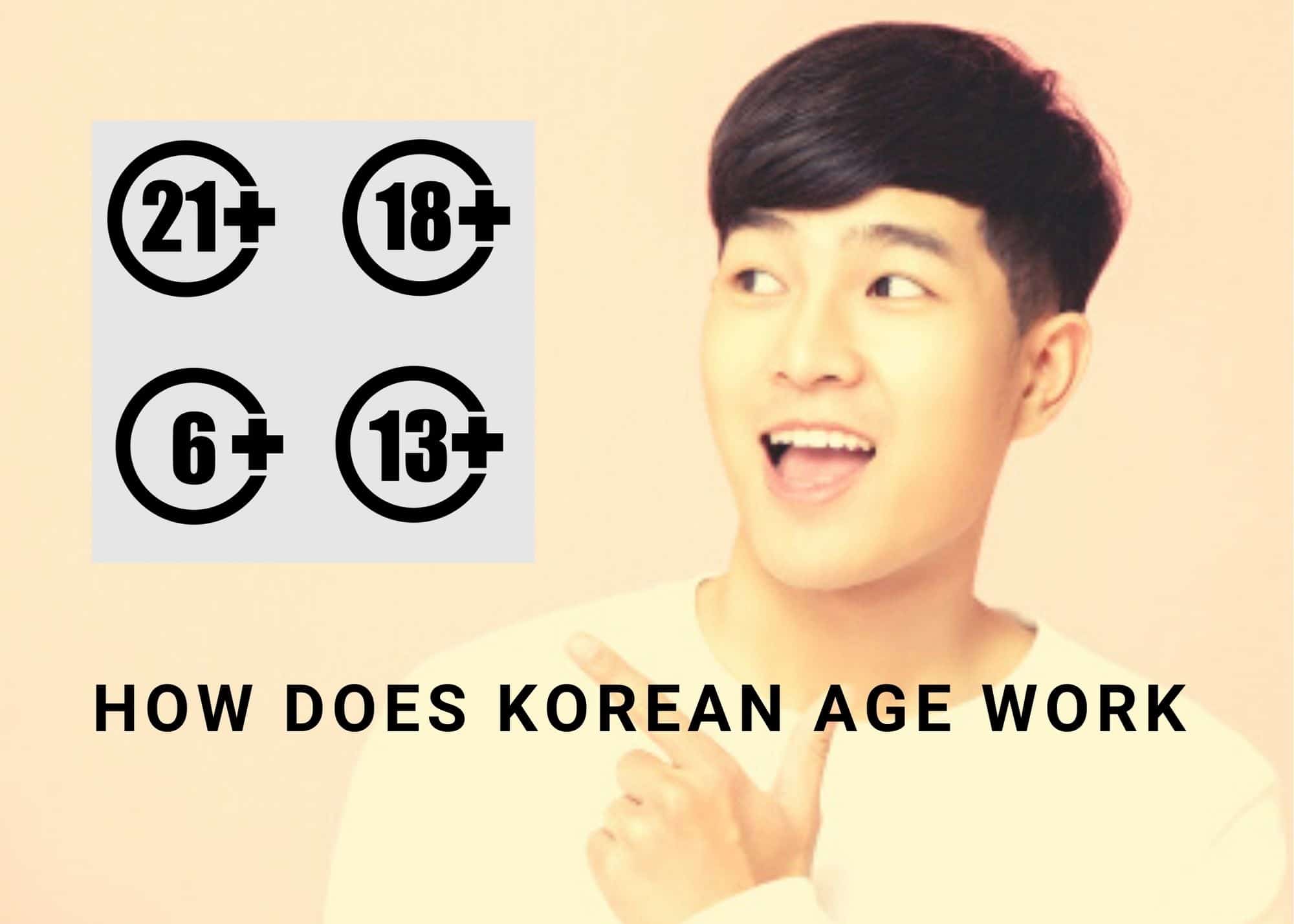 韓国時代の仕組み