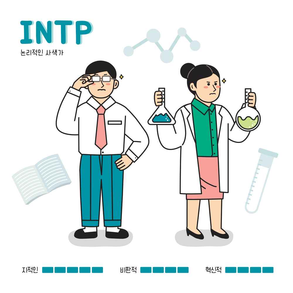 bts mbti compatibility