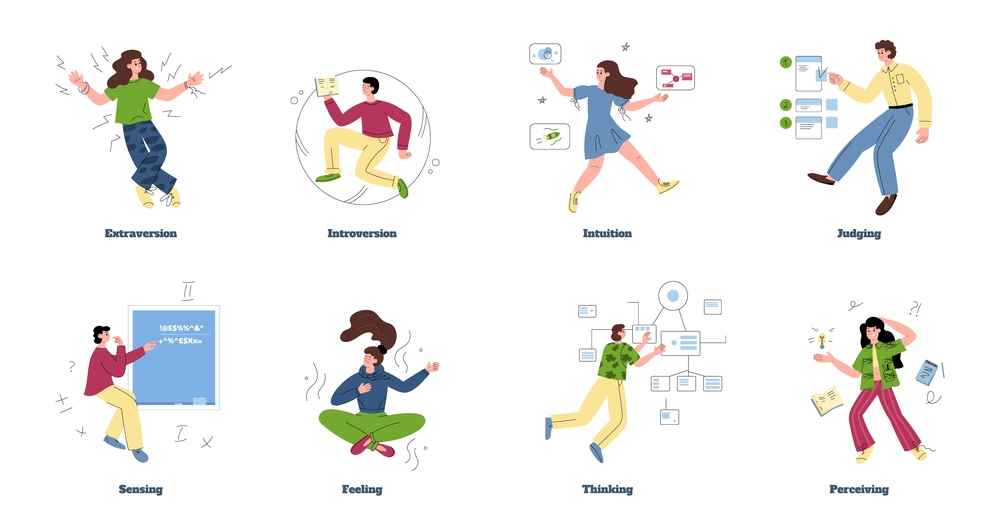 bts personality types compatibility