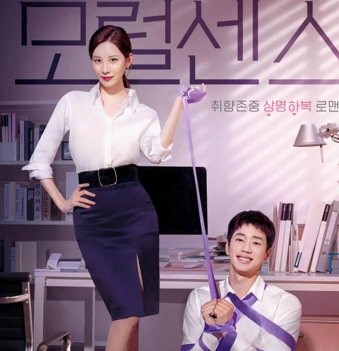 Which is the most intimate Kdrama